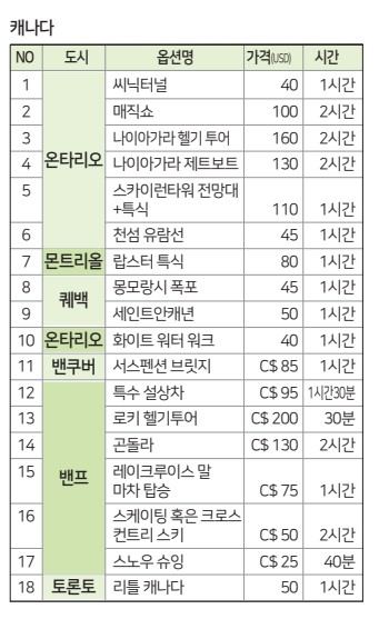 에디터 사진